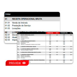 demonstracao-do-resultado-do-exercício