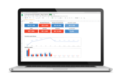 Planilha de Indicadores Financeiros
