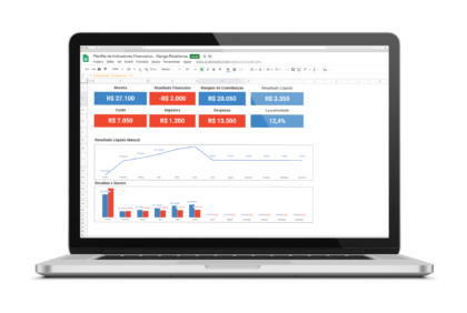 Planilha de Indicadores Financeiros